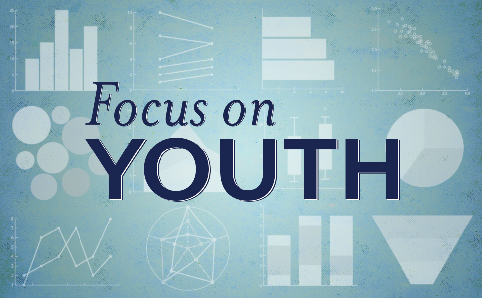 Youth Population, Employment & Perceptions on Work Hero Image