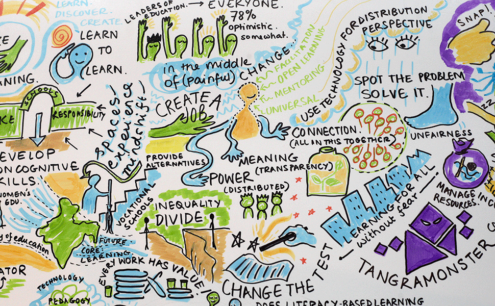 Quest 2 Learn Creates Space for Incubation Hero Image