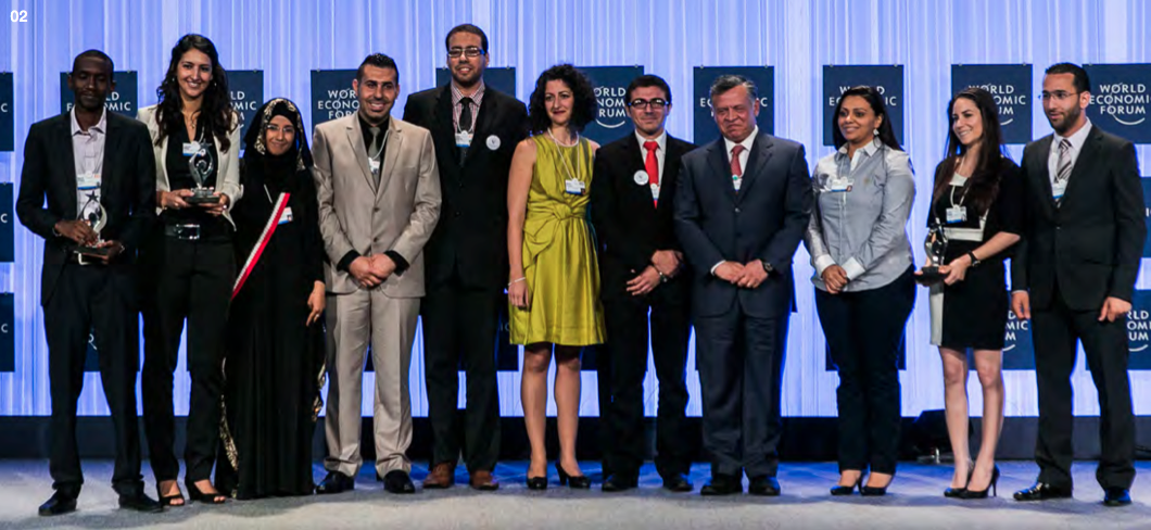 Youth Leadership In The Arab World