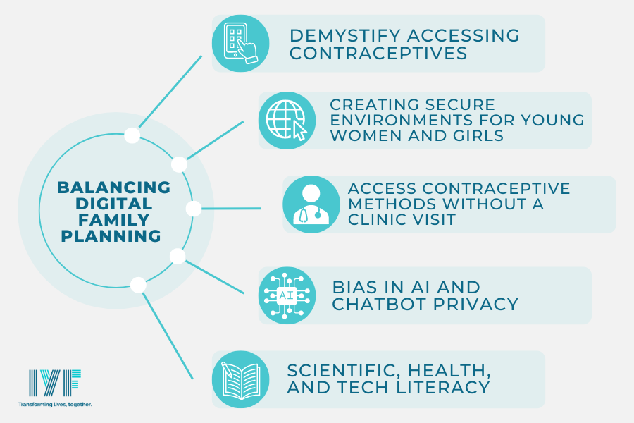 Blog Post Web Graphic