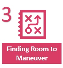 Step 3 - Finding Room to Maneuver