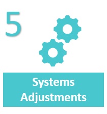 Step 5 - Systems Adjustments