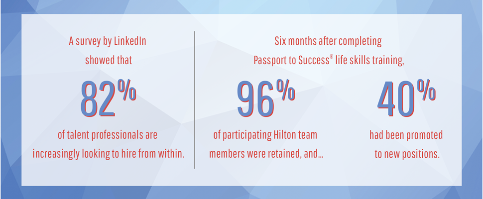 Life skills training responds to an increased emphasis on the importance of employee retention.