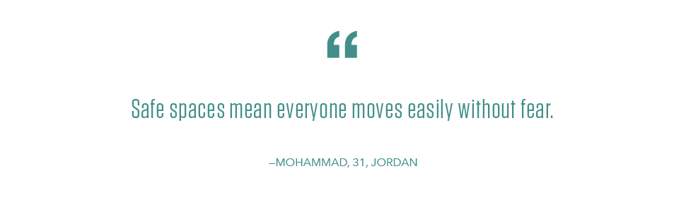 Youth Day quote from a BADIR Fellow Mohammad in Jordan