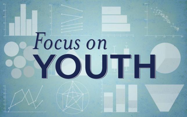 Youth Population, Employment & Perceptions on Work Hero Image