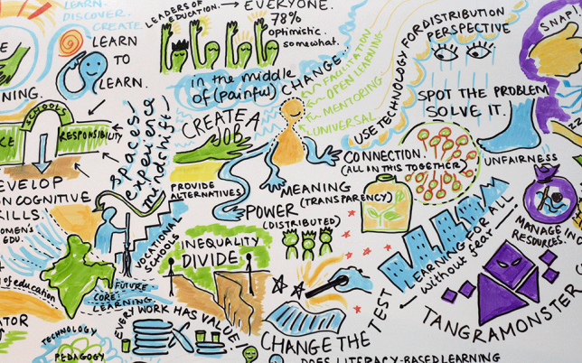 Quest 2 Learn Creates Space for Incubation Hero Image