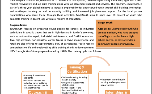 EquipYouth Jordan Fact Sheet cover