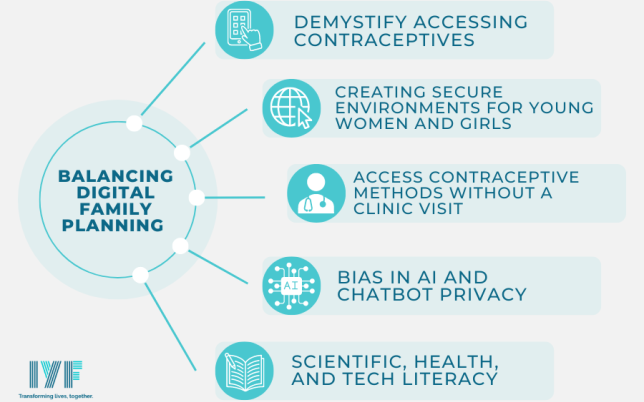 Blog Post Web Graphic