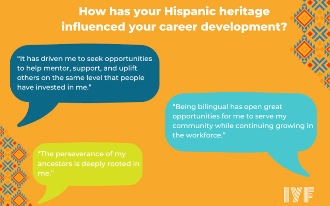 National Hispanic Heritage Blog Post Cover