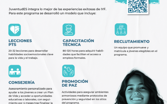 Portada JuventudES Fact Sheet