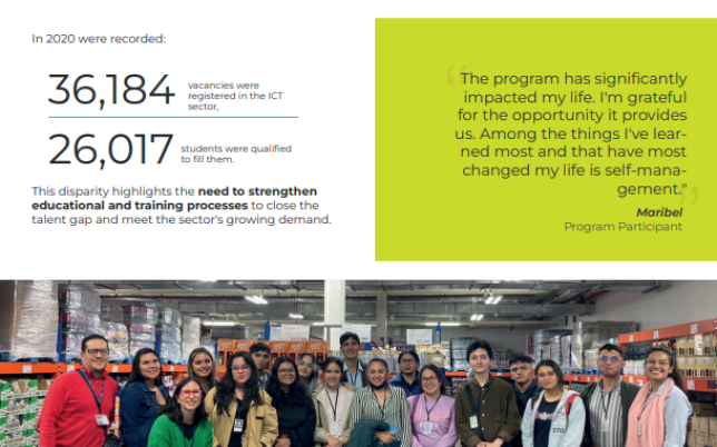 Conectad@s IT ENG Cover