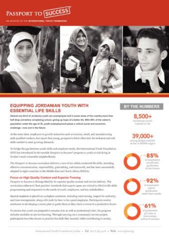 Passport to Success®: Equipping Jordanian Youth with Essential Life Skills cover