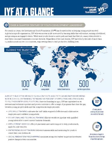 IYF Fact Sheet cover