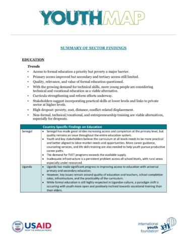 YouthMap: Summary of Findings cover