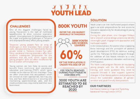 Youth Lead Fact Sheet cover