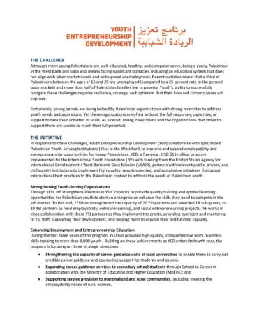 Youth Entrepreneurship Development Fact Sheet Cover