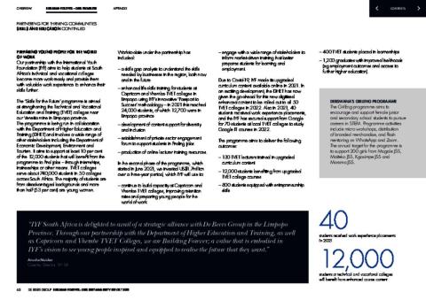 building-forever-our-2021-sustainability-report-P62_cover