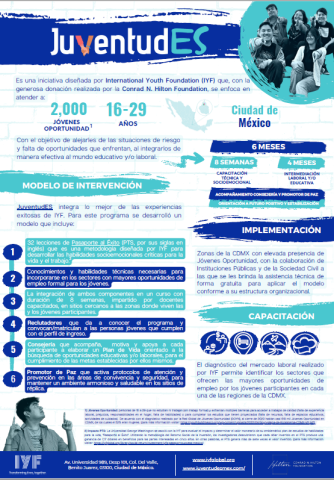 One Pager JuventudES