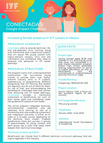 Fact sheet Conectadas (2022)