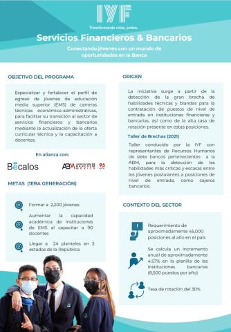 Fact sheet - Finantial and Banking Services