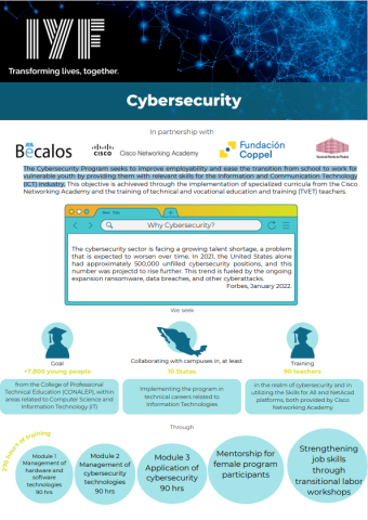 Cybersecurity Eng Cover 