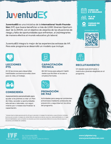 Portada JuventudES Fact Sheet