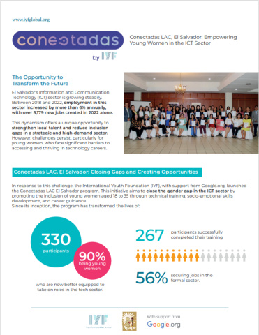 Conectadas Fact Sheet Cover