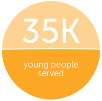 system change action data 1
