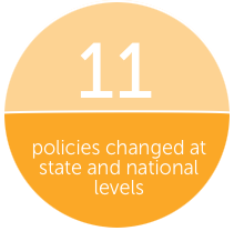 system change action data 3