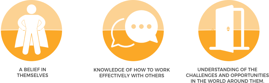 what is youth agency